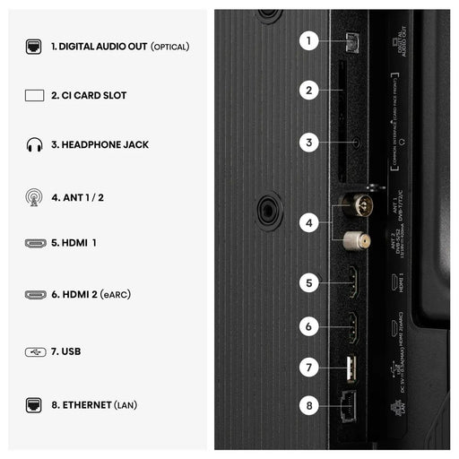 EAN 6942351429236 - Hisense 32A49S 81,3 cm (32") HD Smart TV Wifi Negro imagen 2