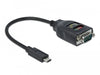EAN 4043619640386 - DeLOCK 64038 cable de serie Negro 0,15 m USB Tipo C imagen 1