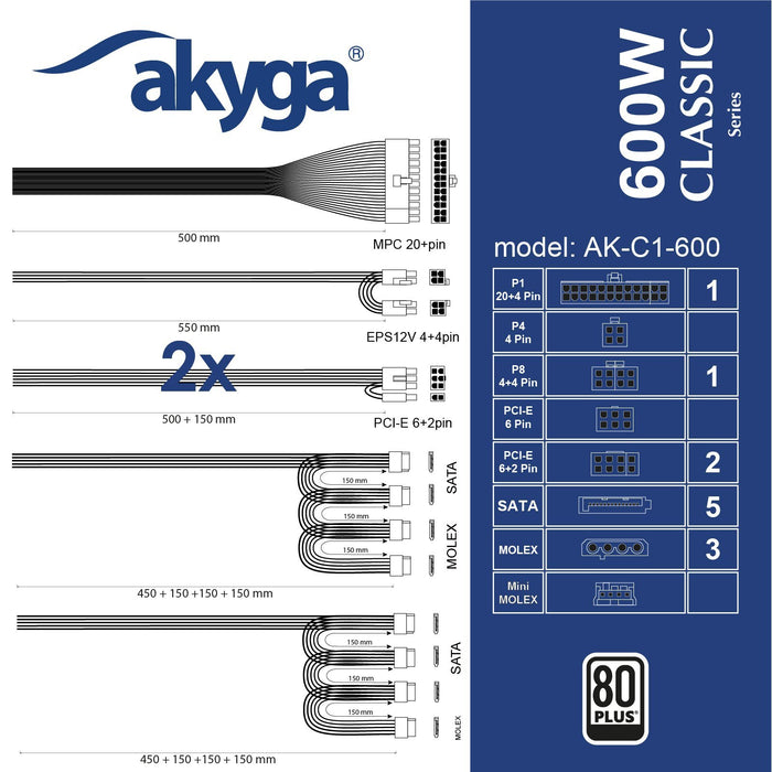 EAN 5901720139337 - Akyga AK-C1-600 unidad de fuente de alimentación 600 W 24-pin ATX ATX Negro imagen 5