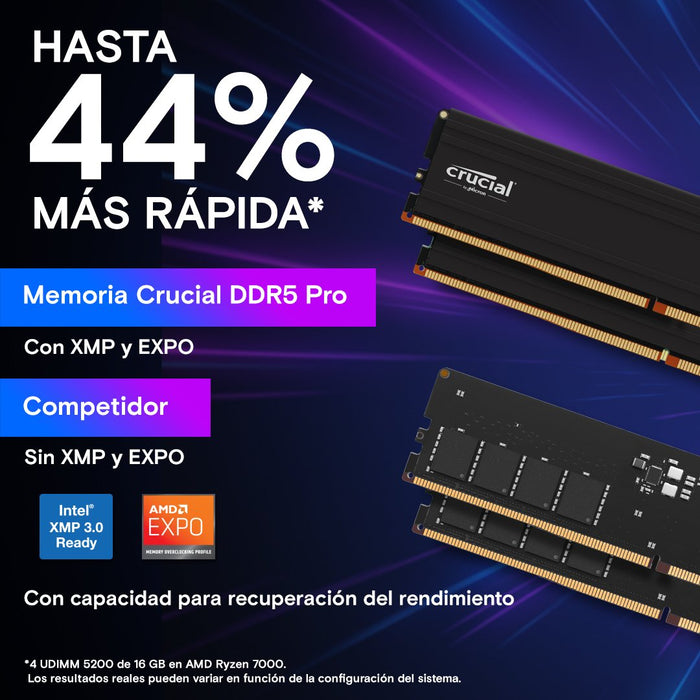 EAN 0649528944474 - Crucial Pro CP2K64G56C46U5 módulo de memoria 128 GB 2 x 64 GB DDR5 288-pin DIMM imagen 5
