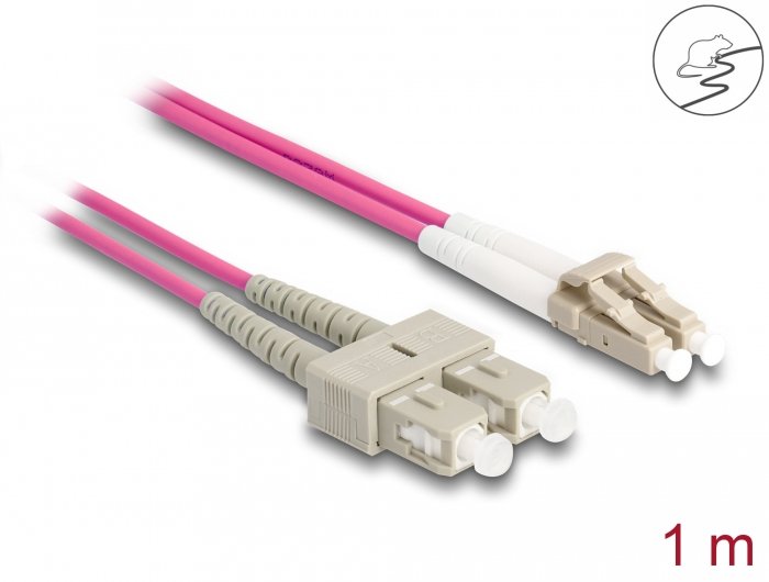 Delock Lwl Cable Mit Metallarmierung Lc Duplex Zu Sc Duplex Multimode Om4 1 M