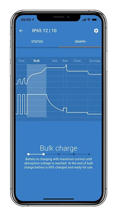 Cargador De Batería Inteligente Victron Energy Blue 12/10