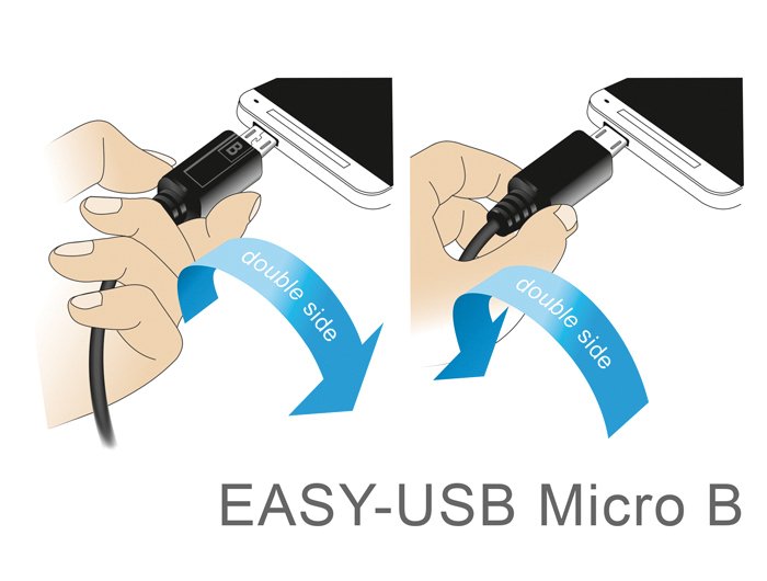 Delock Cable Easy-Usb 2.0 Typ-A Macho > Easy-Usb 2.0 Typ Micro-B Macho 0,2 M