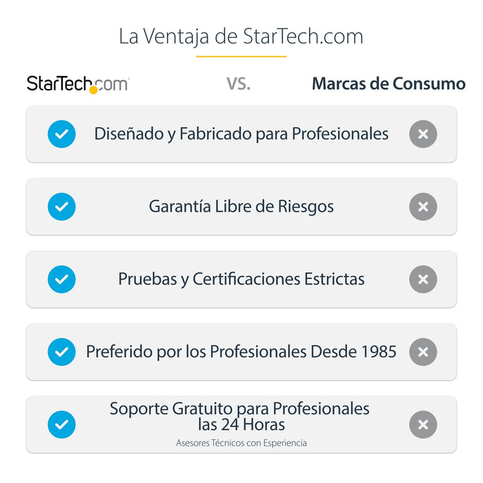 Startech.Com Base Soporte Vesa Ajustable De Montaje En Techo Para Pantallas De 37 A 70 Pulgadas - Mástil Corto