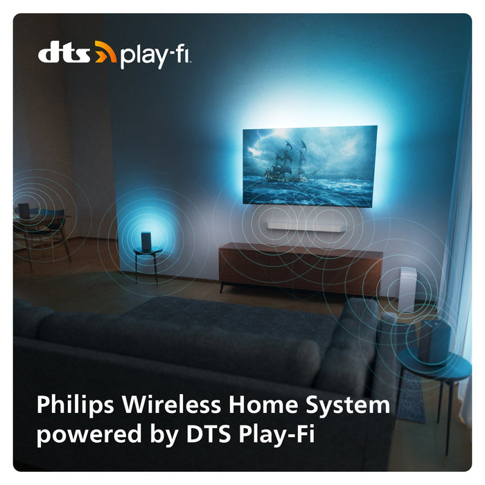 EAN 8718863042045 - Philips 55OLED809/12 Televisor 139,7 cm (55") 4K Ultra HD Smart TV Wifi Negro imagen 10