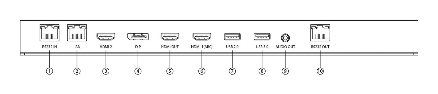 Hisense 43 Zoll 4k Uhd Ips Digital Signage Display - 24/7 Operation