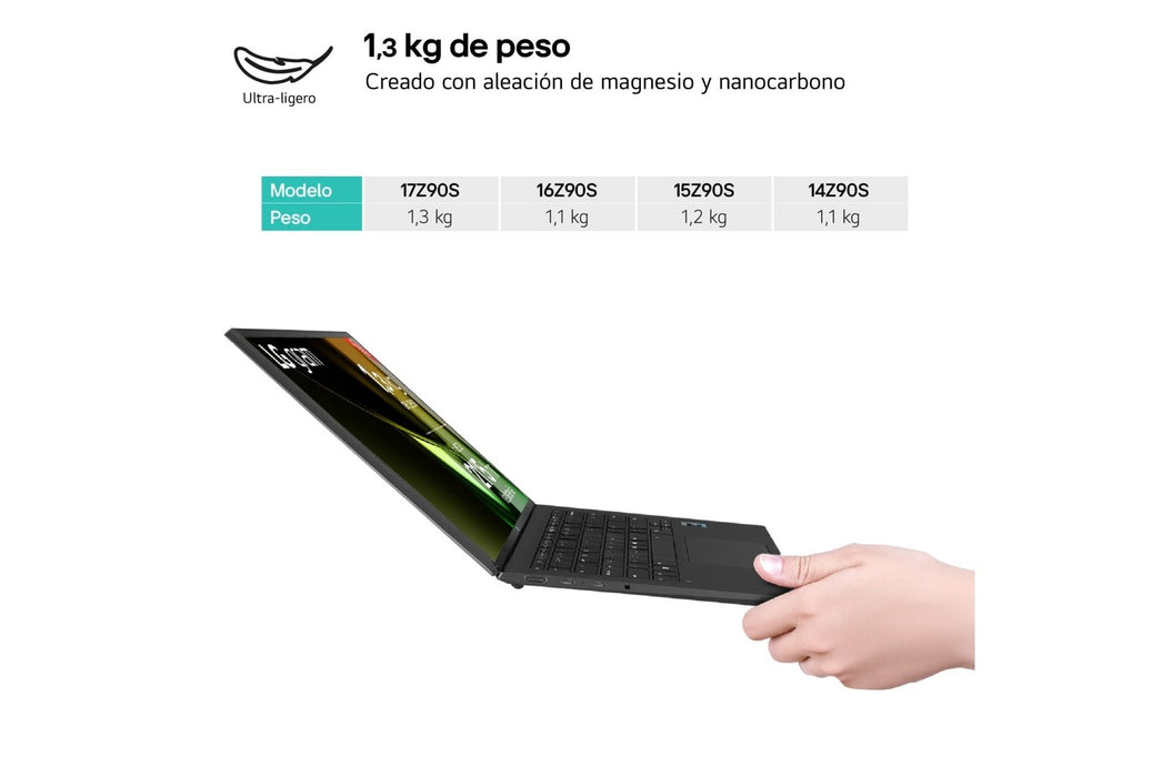 EAN 8806096120743 - LG Gram 17Z90S-G.AD7BB ordenador portatil Intel Core Ultra 7 155H Portátil 43,2 cm (17") WQXGA 32 GB LPDD imagen 3