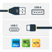 EAN 0065030886666 - StarTech.com RUSB2AC1MB cable USB USB A USB C imagen 2