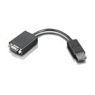 Lenovo Vídeo Conversor Displayport Vga Negro Para Thinkcentre M75t Gen 2 M80s Gen 3 M90a Gen 3 M90q Gen 2 M90t Gen 3 Thinkcentre Neo 70