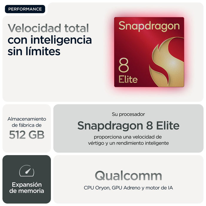EAN 0840023293191 - Motorola razr 60 ultra 17,7 cm (6.96") SIM doble Android 15 5G USB Tipo C 16 GB 512 GB 4700 mAh Verde imagen 34