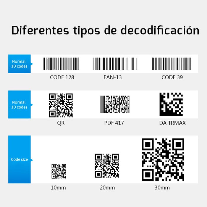 EAN 7427244626484 - AVPos AVP-BP200-2D lector de código de barras Lector de códigos de barras manos libres 1D/2D CMOS Negro,  imagen 15