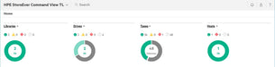 EAN 0887111460646 - HPE StoreEver MSL Command View for Tape Libraries - TapeAssure Advanced E-LTU imagen 1