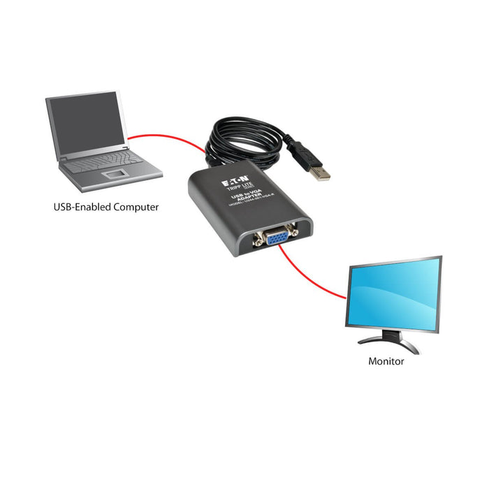 EAN 0037332165107 - Tripp Lite U244-001-VGA-R Adaptador gráfico USB 1920 x 1200 Pixeles Negro imagen 5