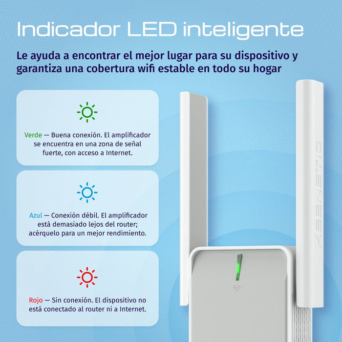 EAN 4897082922087 - Keenetic Buddy 5 (KN-3311) Repetidor de red Gris, Blanco 100 Mbit/s imagen 5