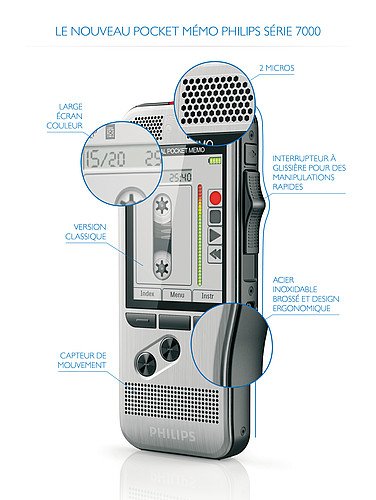 EAN 9120056501472 - Philips DPM 7200 Tarjeta flash Acero inoxidable imagen 8