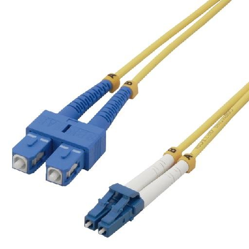Duplex Singlemode Opticalgarter