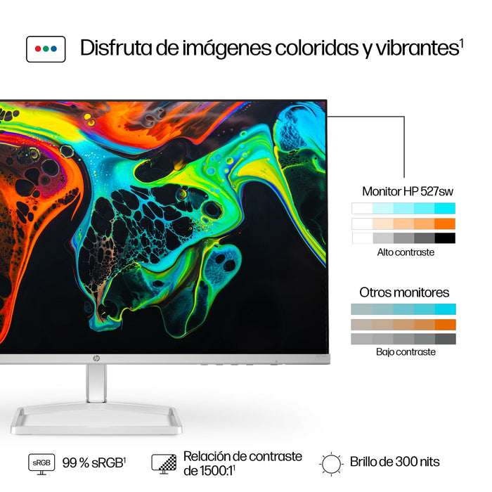 EAN 197498944180 - HP Series 5 27 inch FHD White Monitor - 527sw pantalla para PC 68,6 cm (27") 1920 x 1080 Pixeles Full HD L imagen 11