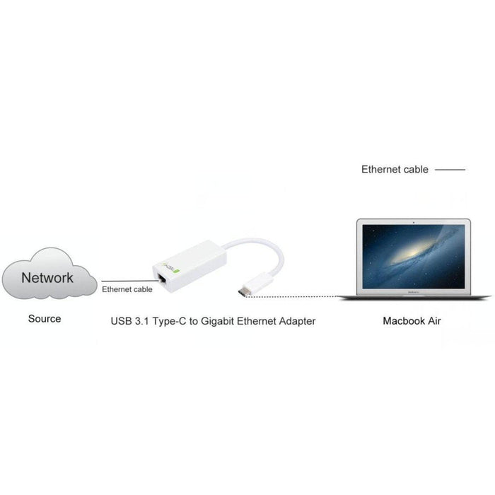 Convertidor Techly Usb3.1 Typec Macho Rj45 Gigabit