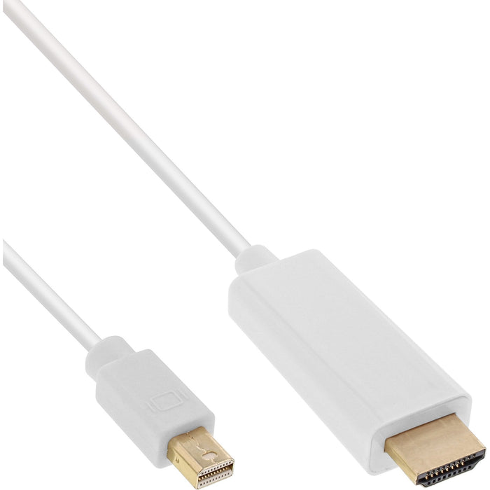 Inline Mini Displayport A Hdmi Con Cable De Audio De 5 M