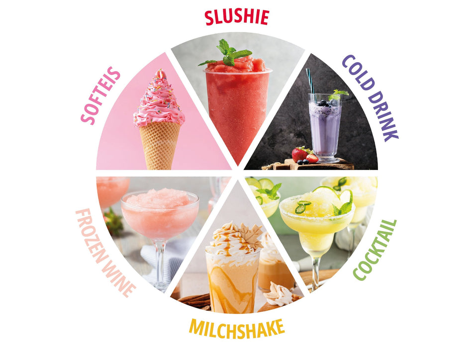 Unold 48965 Sofia Schwarz 2in1 Slush- & Softeismaschine