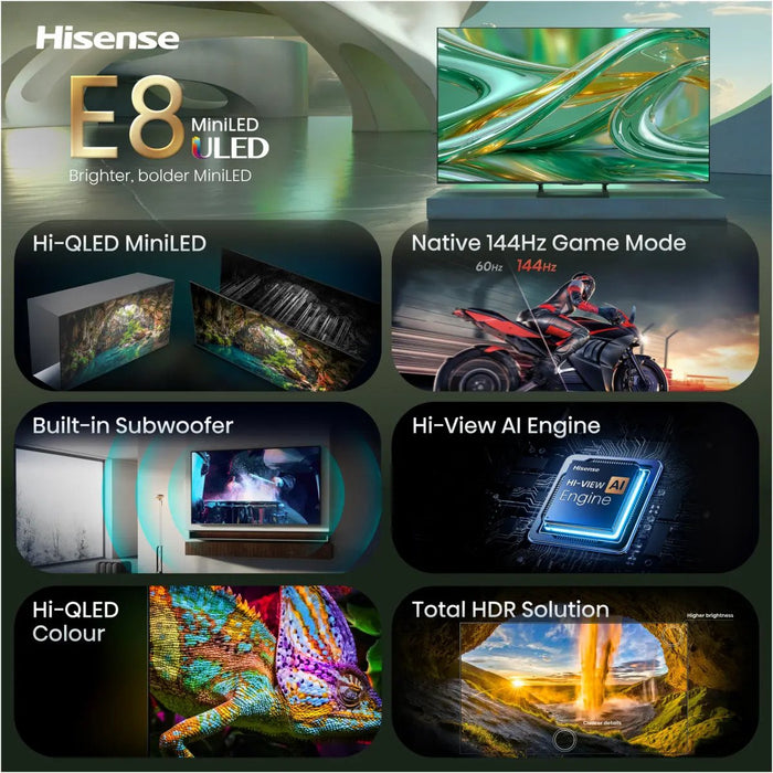 EAN 6942351433967 - Hisense 75E8S 190,5 cm (75") 4K Ultra HD Smart TV Wifi Negro imagen 13