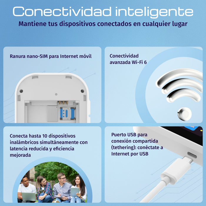 EAN 4897082922575 - Keenetic Roamer 4G (KN-5110) Módem de red móvil imagen 5