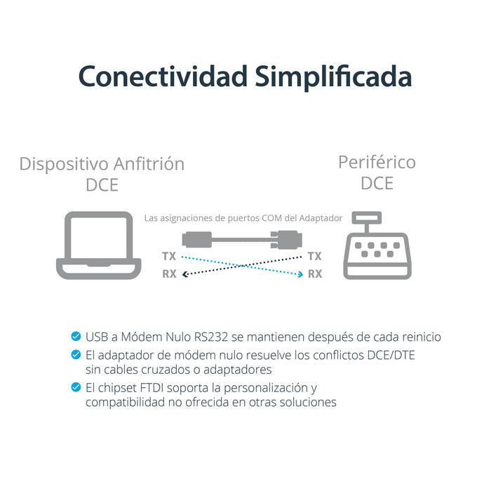 EAN 0065030846837 - StarTech.com ICUSB232FTN cable de serie Negro 1,7 m USB tipo A DB-9 imagen 7