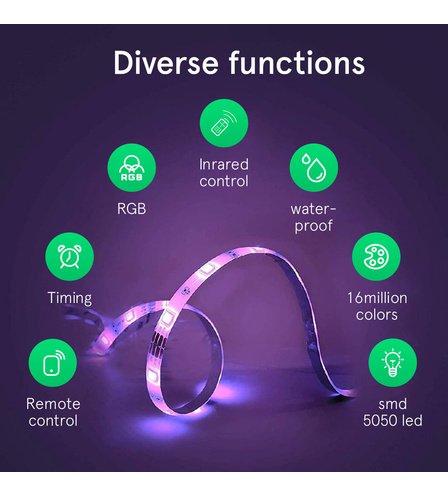 EAN 5907772033913 - Nous 5907772033913 iluminación inteligente Tira de luz inteligente Wi-Fi 24 W imagen 2