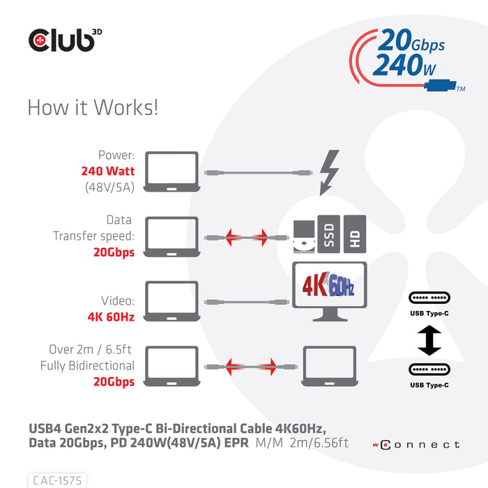 EAN 8719214472313 - CLUB3D CAC-1575 cable USB USB4 Gen 2x2 2 m USB C Negro imagen 10