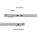 EAN 0195949840746 - Apple MacBook Air Apple M M4 Portátil 38,9 cm (15.3") 16 GB 512 GB SSD Wi-Fi 6E (802.11ax) macOS Sequoia  imagen 7