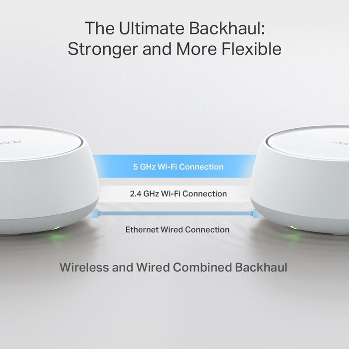 EAN 8885020620665 - TP-Link DECO BE25(3-PACK) sistema Wi-Fi Mesh (Wi-Fi en malla) Doble banda (2,4 GHz / 5 GHz) Wi-Fi 7 (802. imagen 6