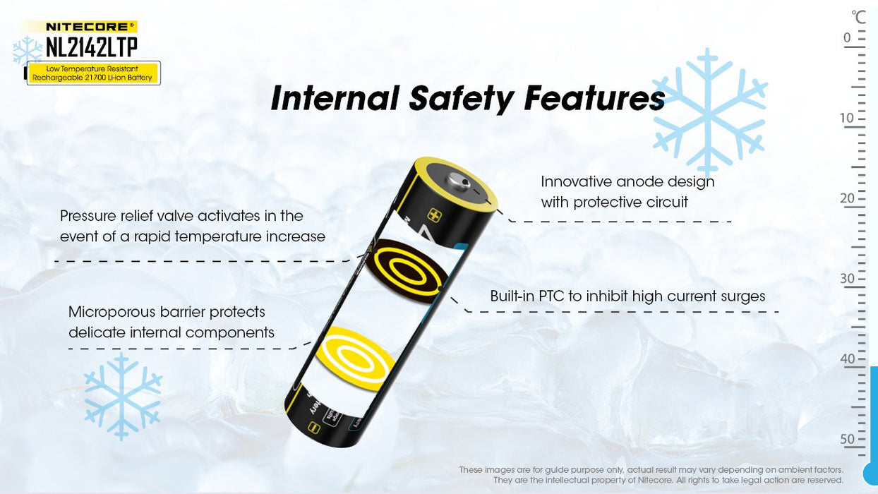 EAN 6952506494613 - Nitecore NL2142LTP batería recargable industrial Ión de litio 4200 mAh 3,6 V imagen 10