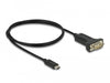 EAN 4043619641956 - DeLOCK 64195 tarjeta y adaptador de interfaz imagen 1