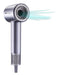 EAN 8422160080173 - Ufesa 60308017 secador 1600 W Lavanda imagen 2