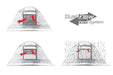 EAN 4001690118088 - High Peak Meran 5.0 5 personas(s) Verde, Gris claro Tienda tipo túnel imagen 11