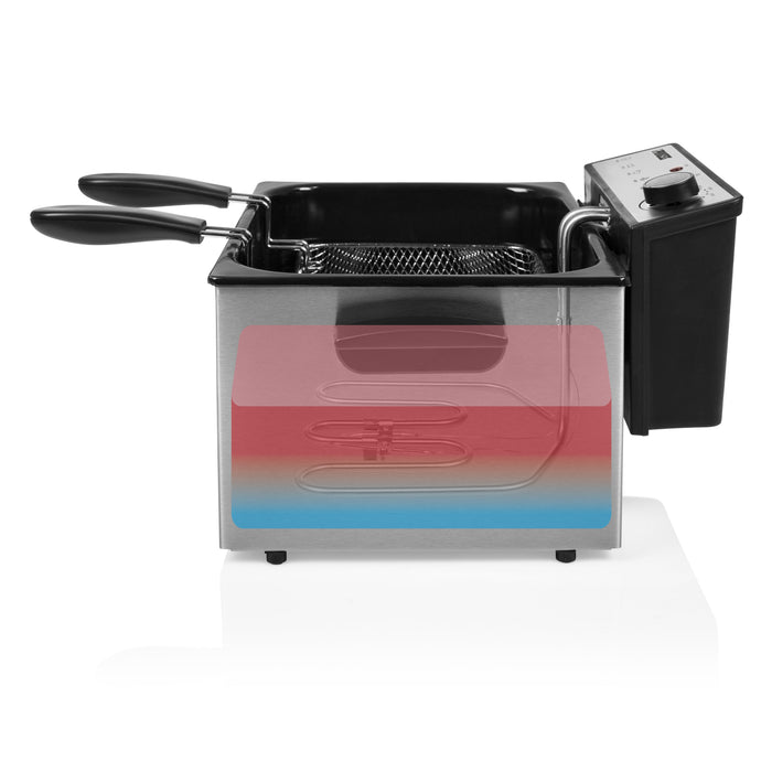 EAN 8713016085702 - Princess 185000 Doble 5 L Independiente 3270 W Negro, Acero inoxidable imagen 5