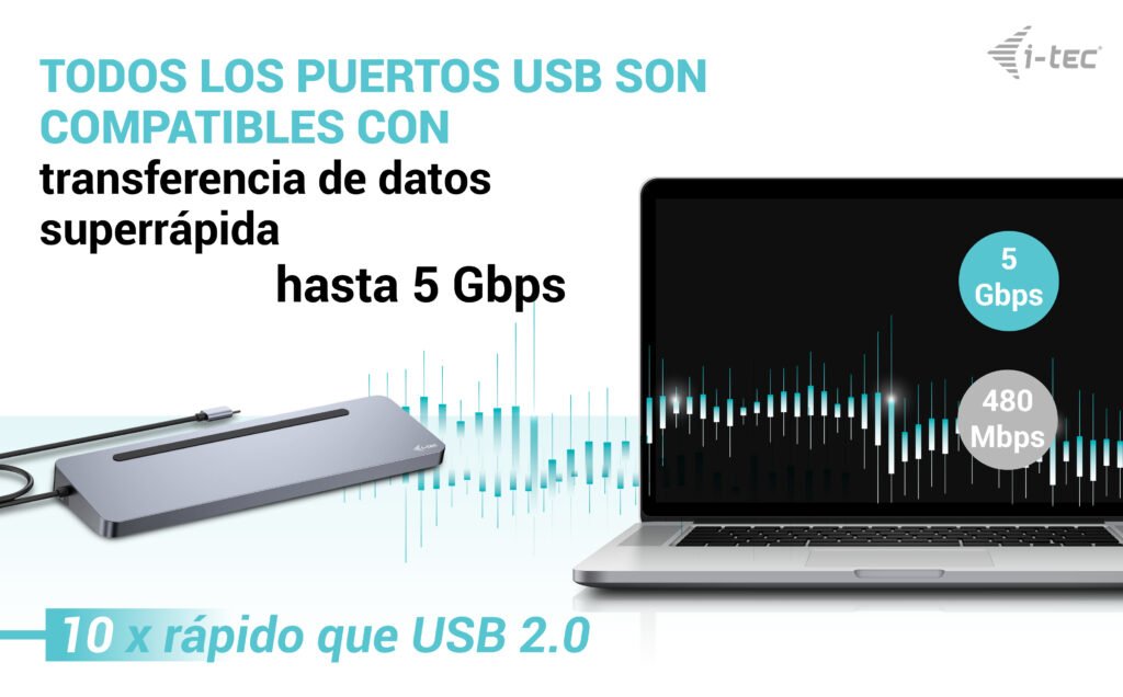 EAN 8595611706639 - i-tec C31FLAT2PDPRO100W base para portátil y replicador de puertos Alámbrico USB 3.2 Gen 1 (3.1 Gen 1) Ty imagen 7