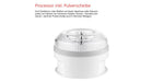 EAN 4011689508011 - ESGE 5080 picadora manual de alimentos Transparente, Blanco imagen 10