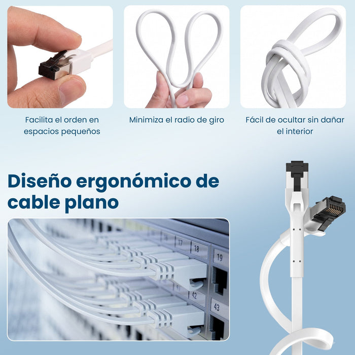 Extralink Lan Patchcord Cat.8 U Ftp 2m 40g Flat Shielded Foiled Twisted Pair Bare Copper White