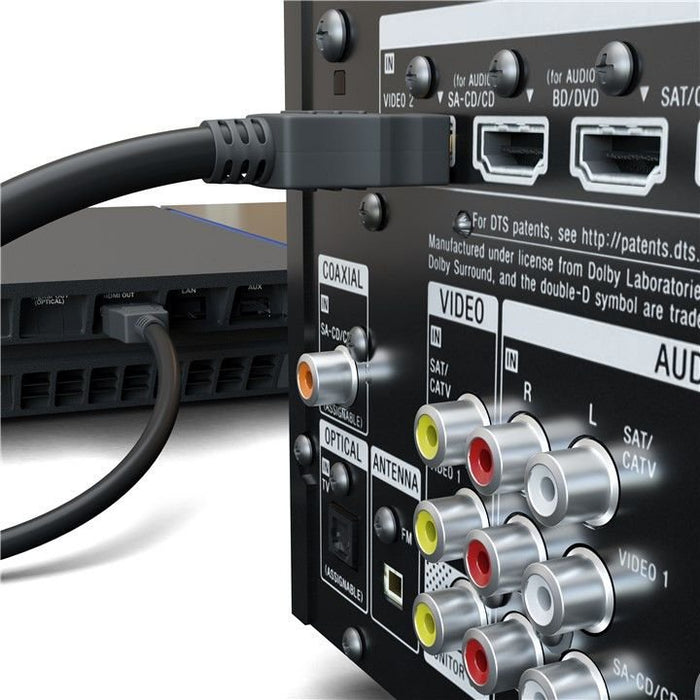 EAN 4040849410833 - Goobay 41083 cable HDMI 1,5 m HDMI tipo A (Estándar) 2 x HDMI Type A (Standard) Negro imagen 7