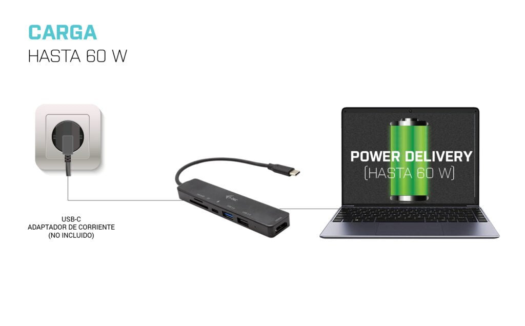 EAN 8595611703928 - i-tec C31TRAVELEASYDOCKPD base para portátil y replicador de puertos Alámbrico USB 3.2 Gen 1 (3.1 Gen 1)  imagen 9