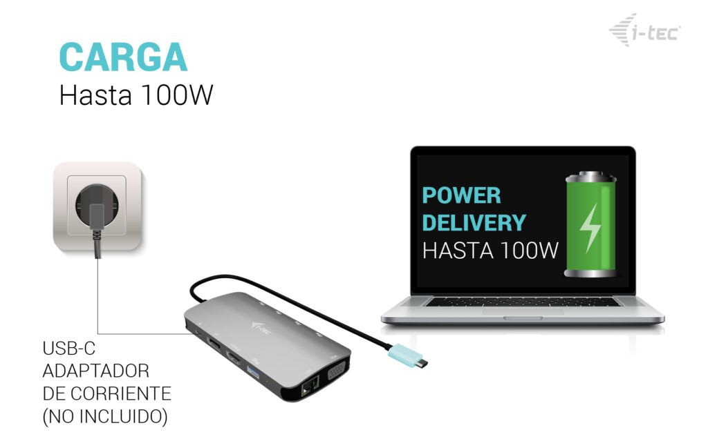 I-Tec Usb-C Metal Nano 3x Display Docking Station 1x Dp 1x Hdmi 1x Vga 1x Glan 1x Usb-C Gen1 4x Usb-A Gen1 Power Delivery 100w
