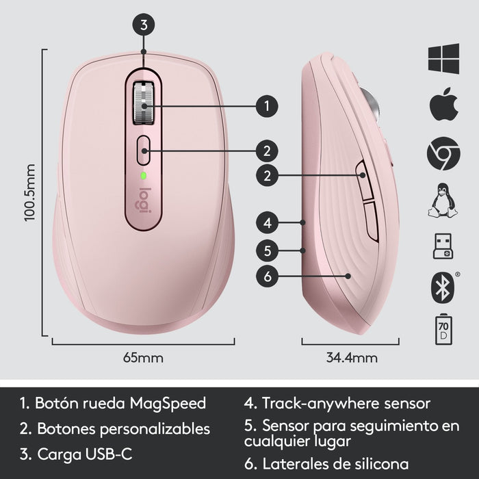 Ratón Inalámbrico Logitech Mx Anywhere 3 Rosa Retail