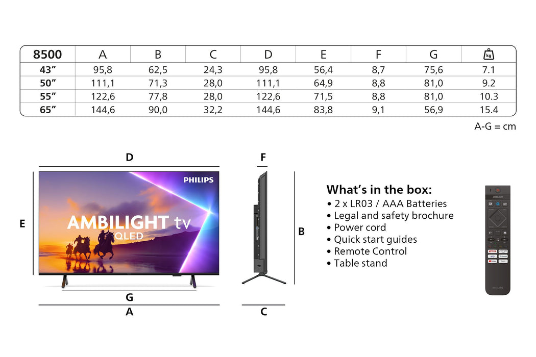 EAN 8718863045848 - Philips 55PUS8500/12 Televisor 139,7 cm (55") 4K Ultra HD Smart TV Wifi Negro imagen 3