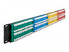 EAN 4043619668816 - DeLOCK 66881 panel de parcheo imagen 2