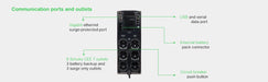 EAN 0731304286875 - APC Back-UPS Pro sistema de alimentación ininterrumpida (UPS) Línea interactiva 1,5 kVA 865 W 6 salidas A imagen 11