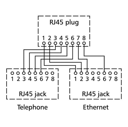 EAN 4250184102106 - BTR NETCOM pnp 2 divisor de red Plata imagen 2