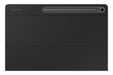 EAN 8806097333241 - Samsung EF-DX620 QWERTZ Alemán Pogo pin Negro imagen 2