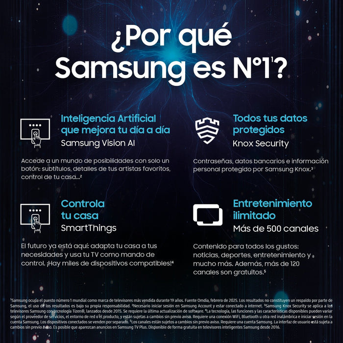 EAN 8806097251996 - Samsung S93F TQ48S93FAEXXC Televisor 121,9 cm (48") 4K Ultra HD Wifi Negro imagen 6