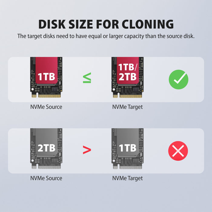 Adsa-M2c44 Stacja Dokujaca Usb4 Dla 4x M.2 Nvme Ssd Z Funkcja Klonowania Dysków Bez Komputera